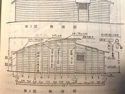 養鶏法に掲載の鶏舎断面図